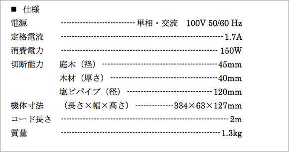 タブによる位置揃えのサンプル